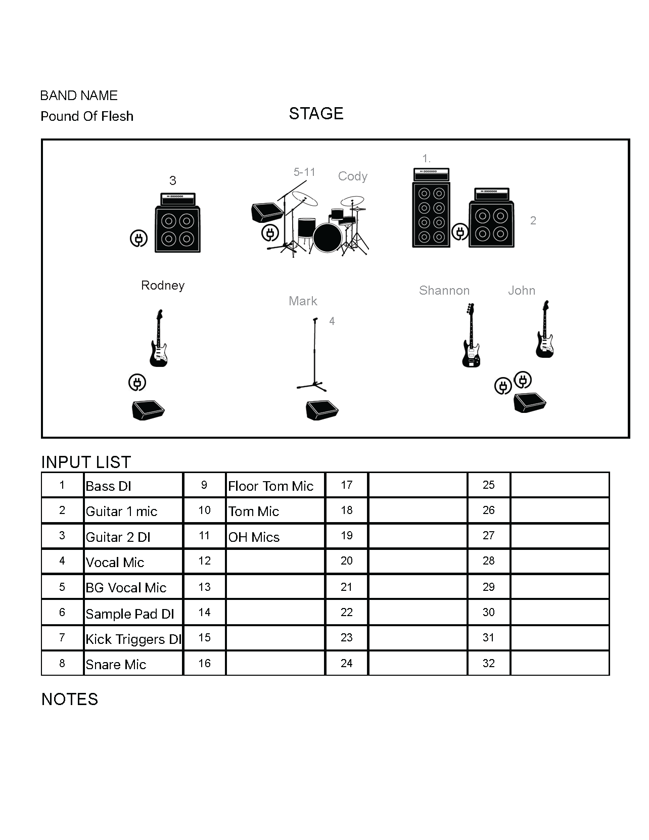 Stage Plot and Equipment Specs